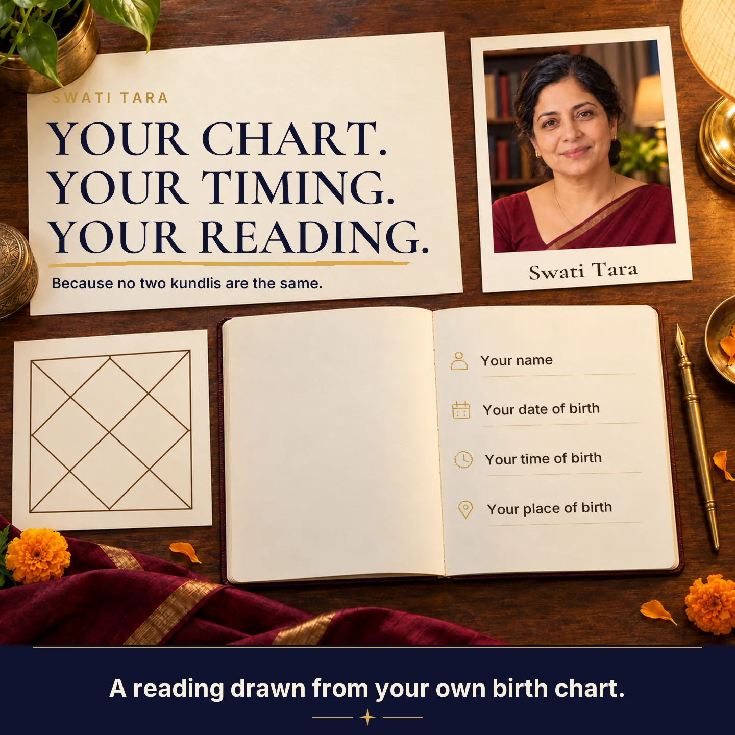 Your chart. Your timing. Your reading. A reading drawn from your own birth chart: your name, your date, time and place of birth.