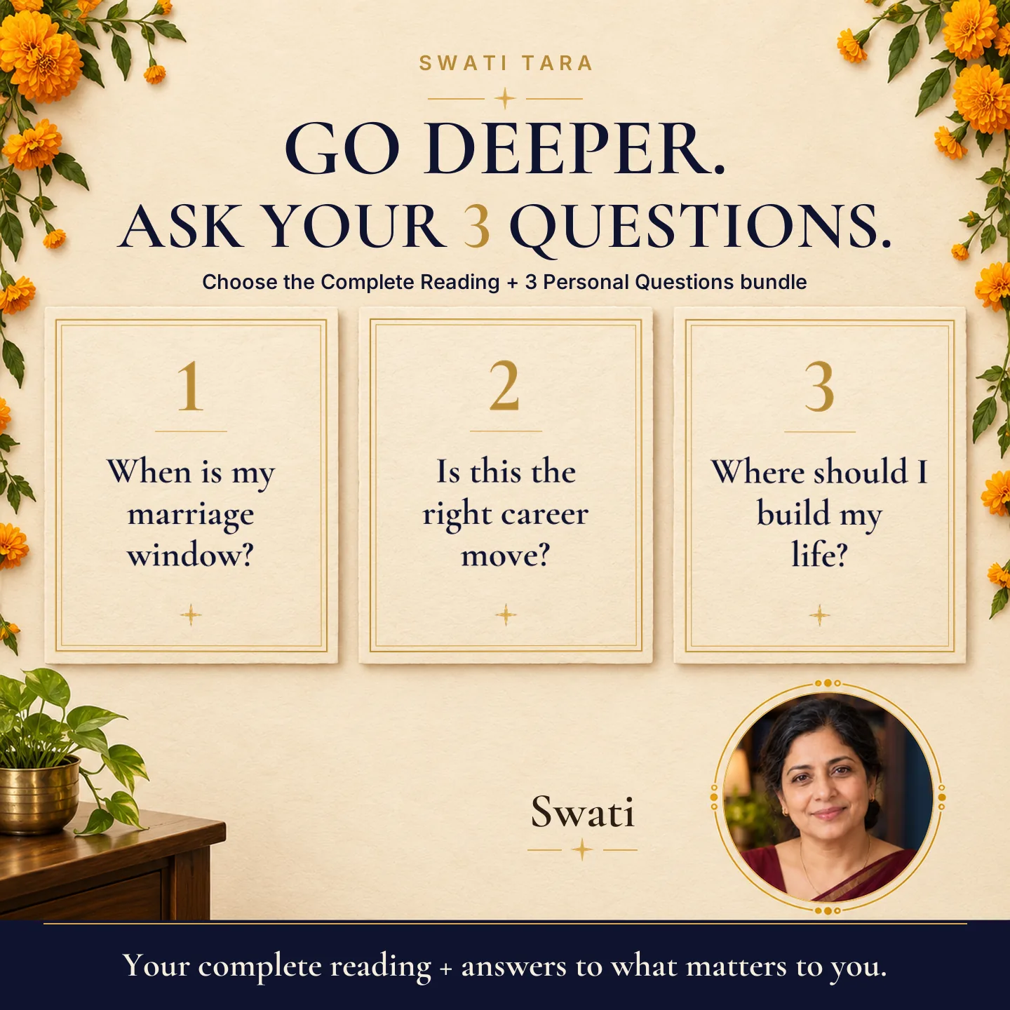 Go deeper. Ask your 3 questions: When is my marriage window? Is this the right career move? Where should I build my life?